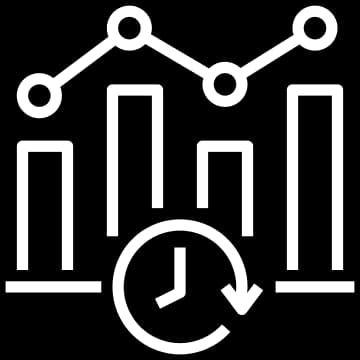 Operational Confidence